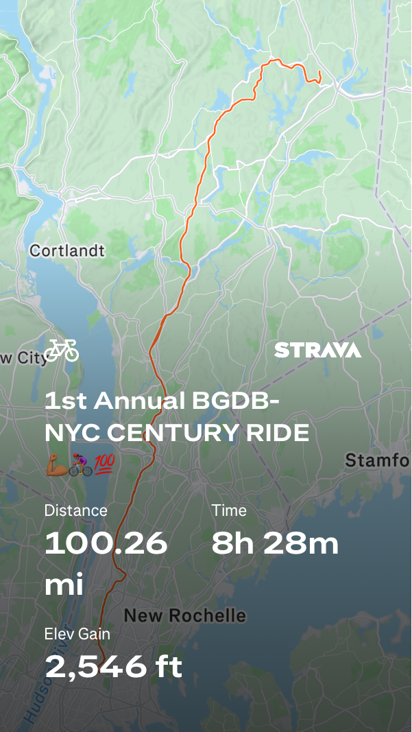 Preparing For Your First Century